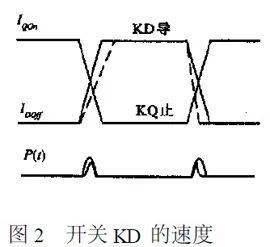 开关稳压电源尖峰干扰