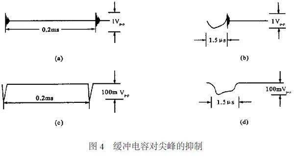 开关稳压电源尖峰干扰