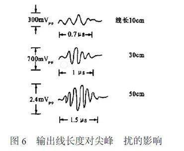 开关稳压电源尖峰干扰