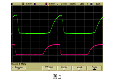 光耦参数