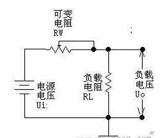 线性稳压电源,开关电源