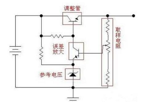 线性稳压电源,开关电源