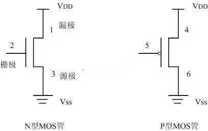 MOS管