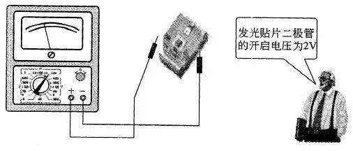 贴片二极管如何检测