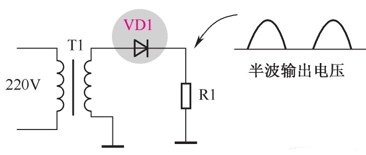 正极性半波整流电路