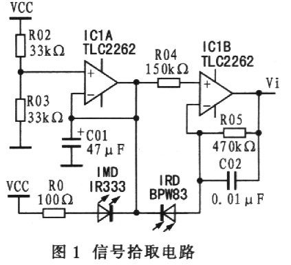 光电技术的脉搏测量方法