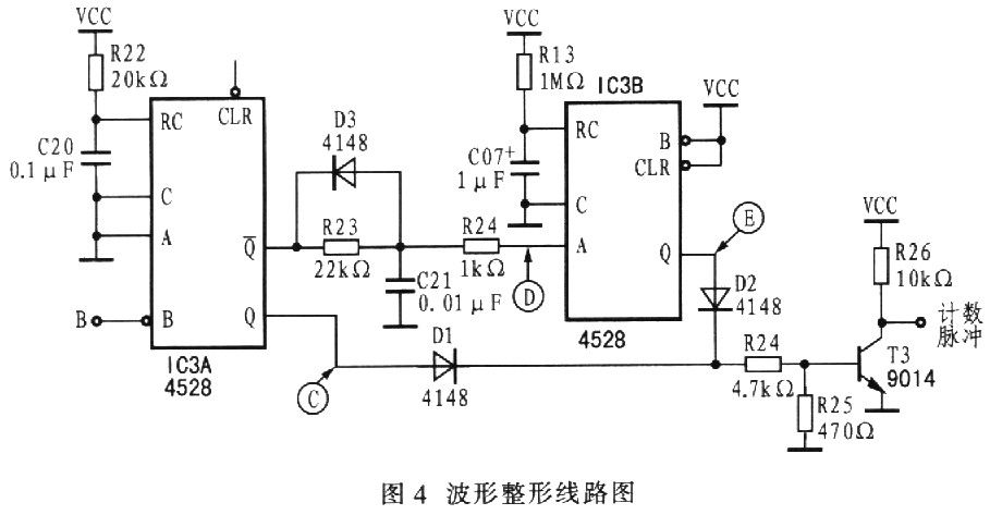 光电技术的脉搏测量方法