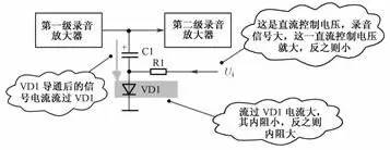 二极管控制电路