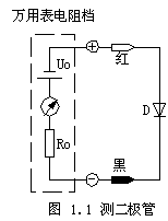 二极管测量方法