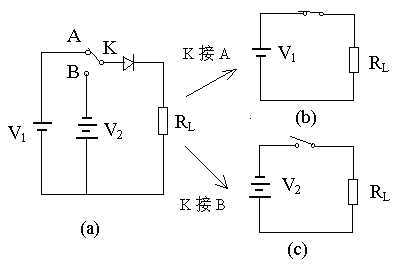 二极管开关作用，二极管反向恢复时间