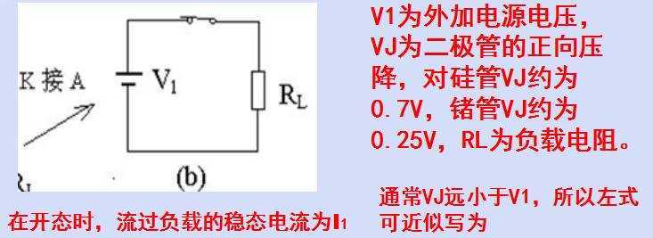 二极管开关作用，二极管反向恢复时间