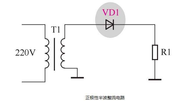 二极管整流