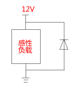 续流二极管