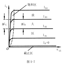 三极管