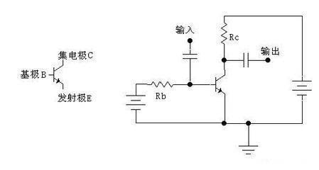 三极管放大电路