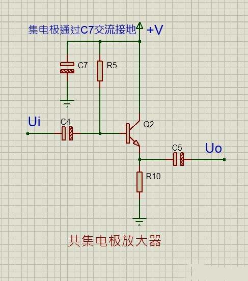 三种基本放大电路