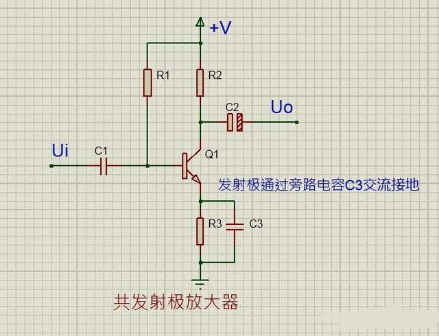 三种基本放大电路