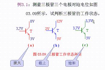 三极管工作状态判断