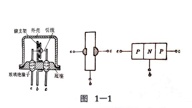 三极管C极