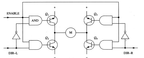 全桥电机驱动电路