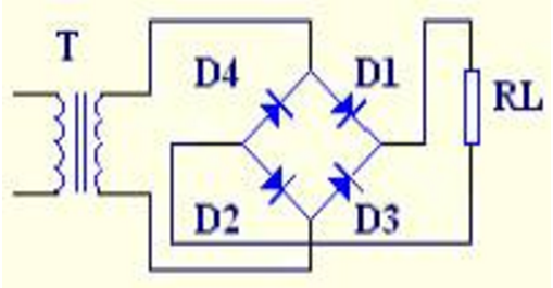 桥式整流器原理