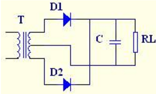 桥式整流器原理