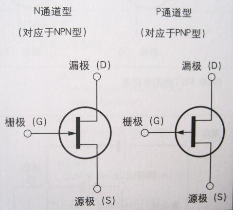 CMOS管,双极晶体管