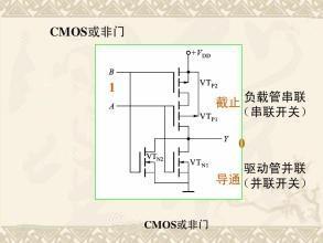 MOS管的门极驱动电路