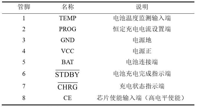 充电保护电路