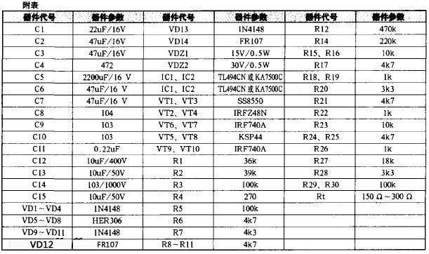 车载逆变器电路