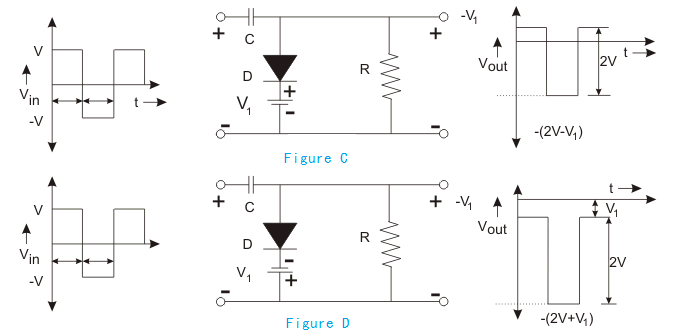 二极管限幅电路,二极管钳位电路