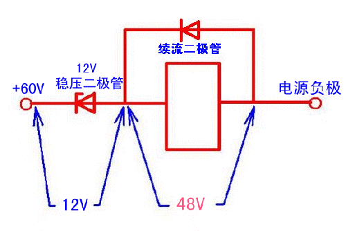 稳压二极管的工作原理