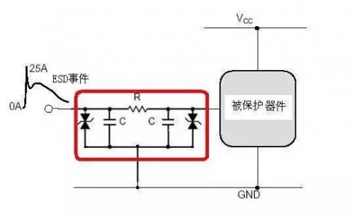 电路ESD防护