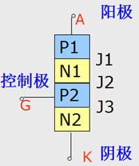 单向可控硅