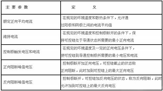 单向可控硅