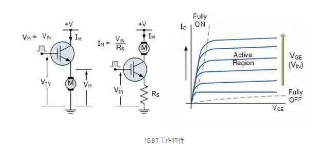 IGBT驱动电路