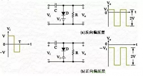 钳位电路原理