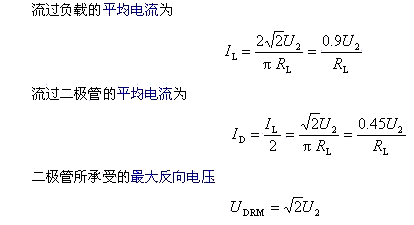 集成运算放大器