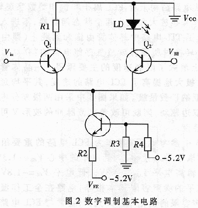 ECL电源开关