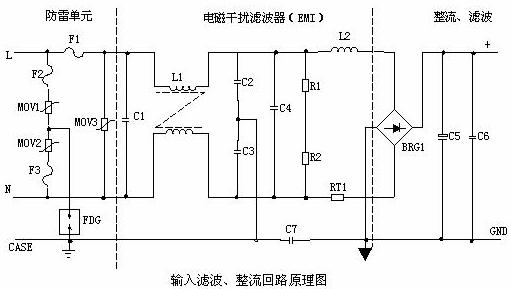 开关电源电路