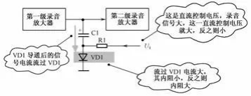 二极管的应用电路