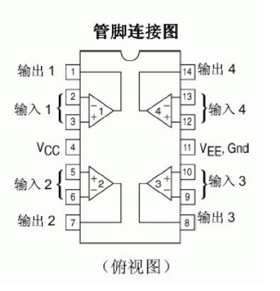 lm324