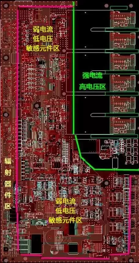 PCB布局