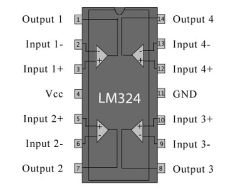 LM324N