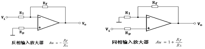 运算放大器计算公式