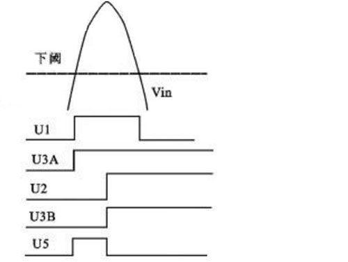 采样保持电路图