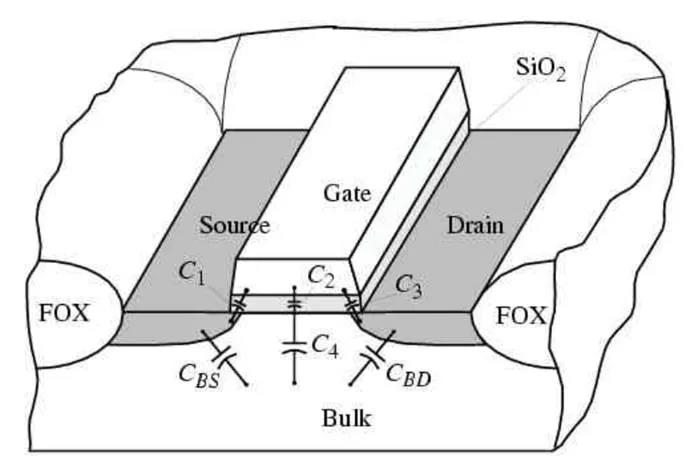 MOSFET 驱动器