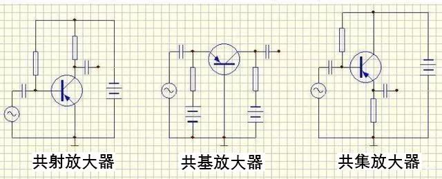 共集极,共基极,共射极