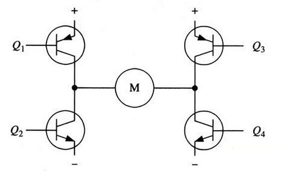 H桥电机驱动的工作原理