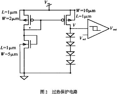 功率集成电路